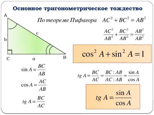 Соотношение между сторонами и углами прямоугольного треугольника