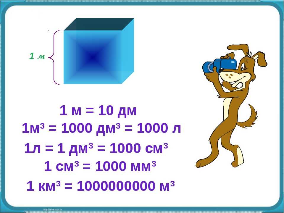 Н м кубический. Сколько в 1 кубическом дециметре кубических метров. 1 Куб дм сколько литров. Литр кубический дециметр л дм 3. 1 Дм кубический сколько литров.