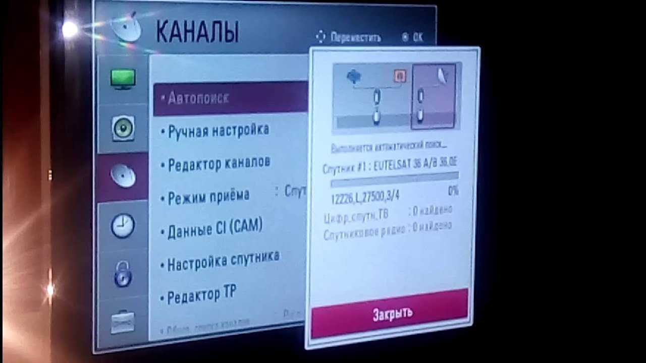 Как подключить телевизор к интернету через кабель (сетевой lan кабель) - comp-web-pro