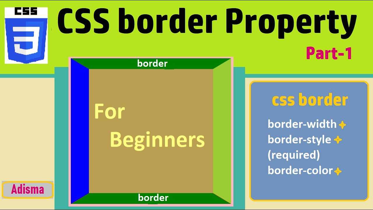 Как сделать рамку? css-свойство border - ит шеф
