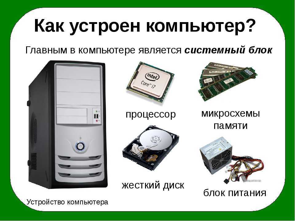 Разбираем составные части пк