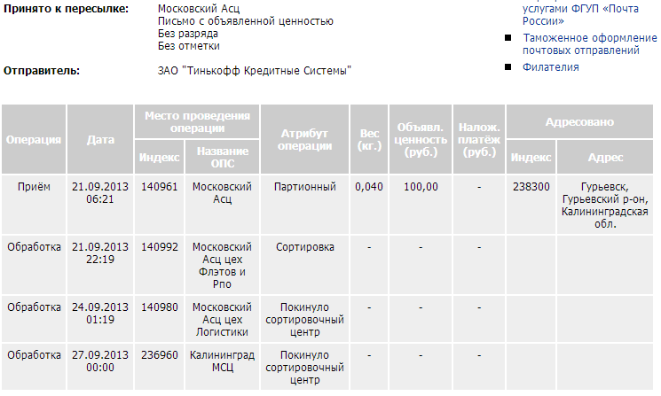 Пришло письмо московский асц что это такое