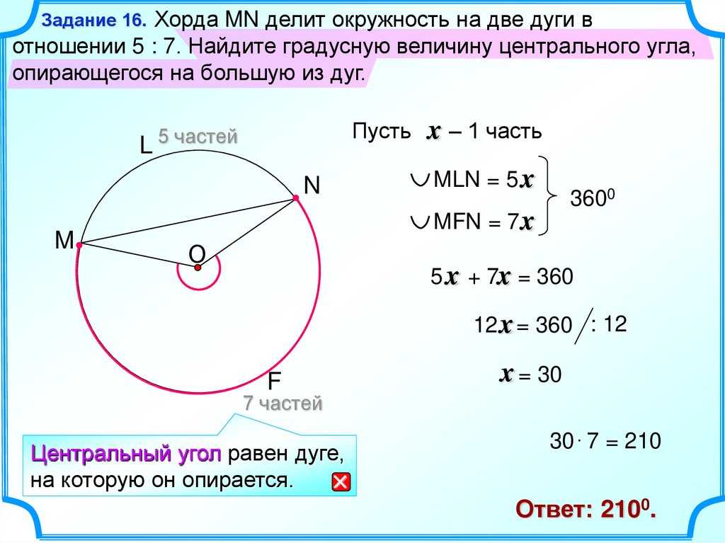 Длина сектора