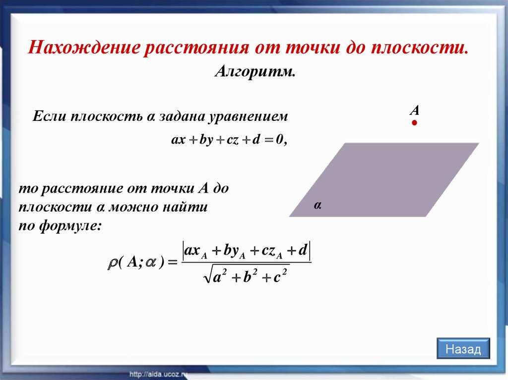 Построить расстояние от точки до прямой. Расстояние от точки до плоскости. Расстояние от точки до плос. Расстояние от точки дотплосеости координатн метод. Расстояние от точки до плоскости алгоритм.