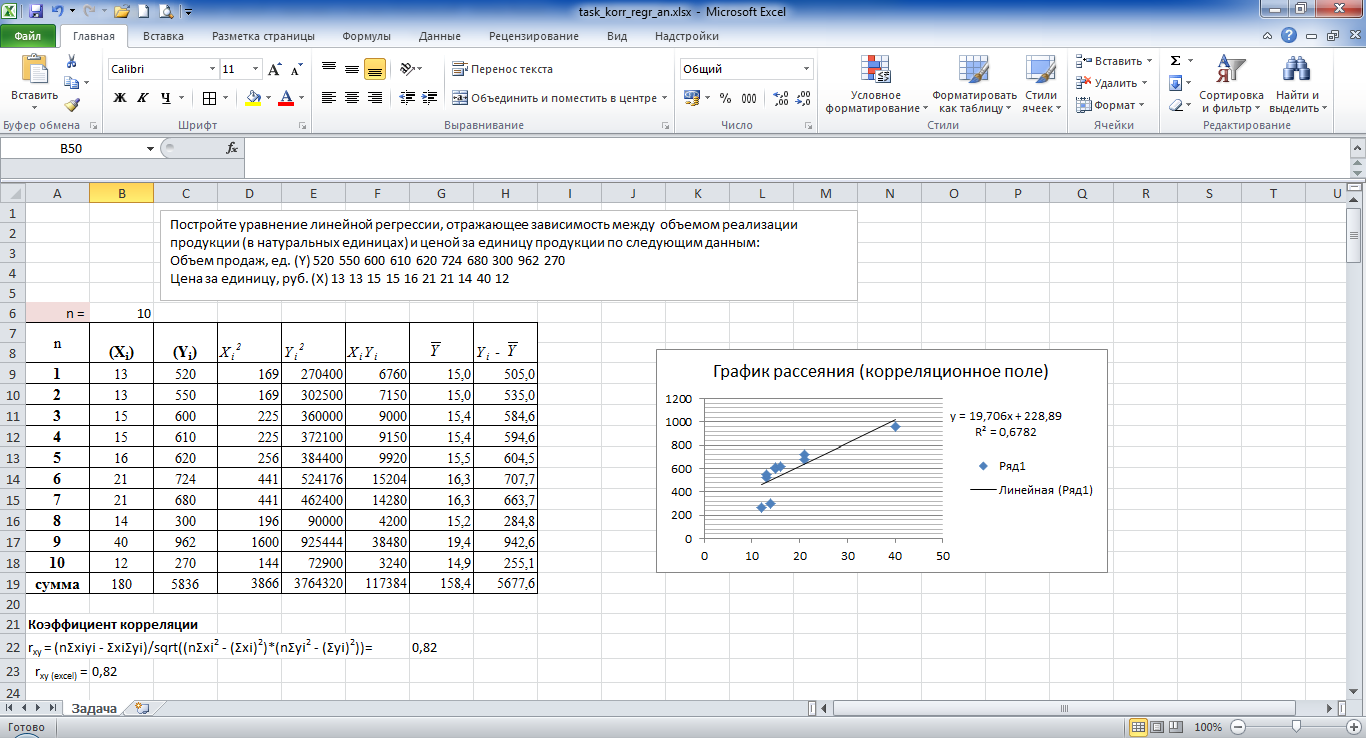 Как сделать регрессионный анализ в excel. нелинейная регрессия в excel