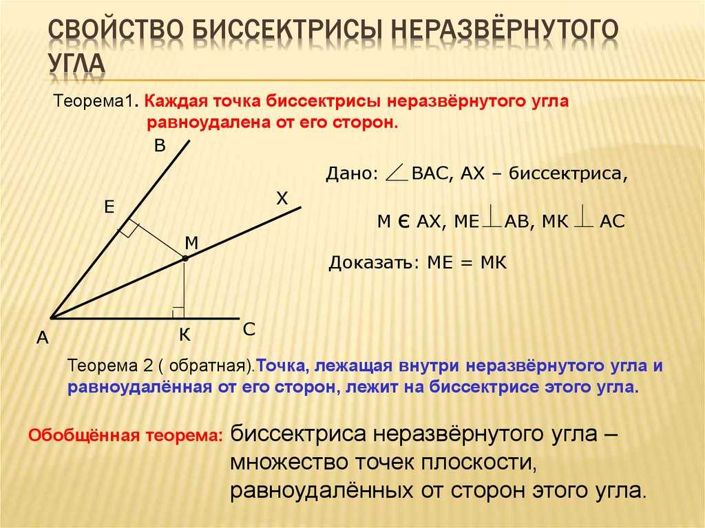 Свойства биссектрисы треугольника, с примерами - учебник