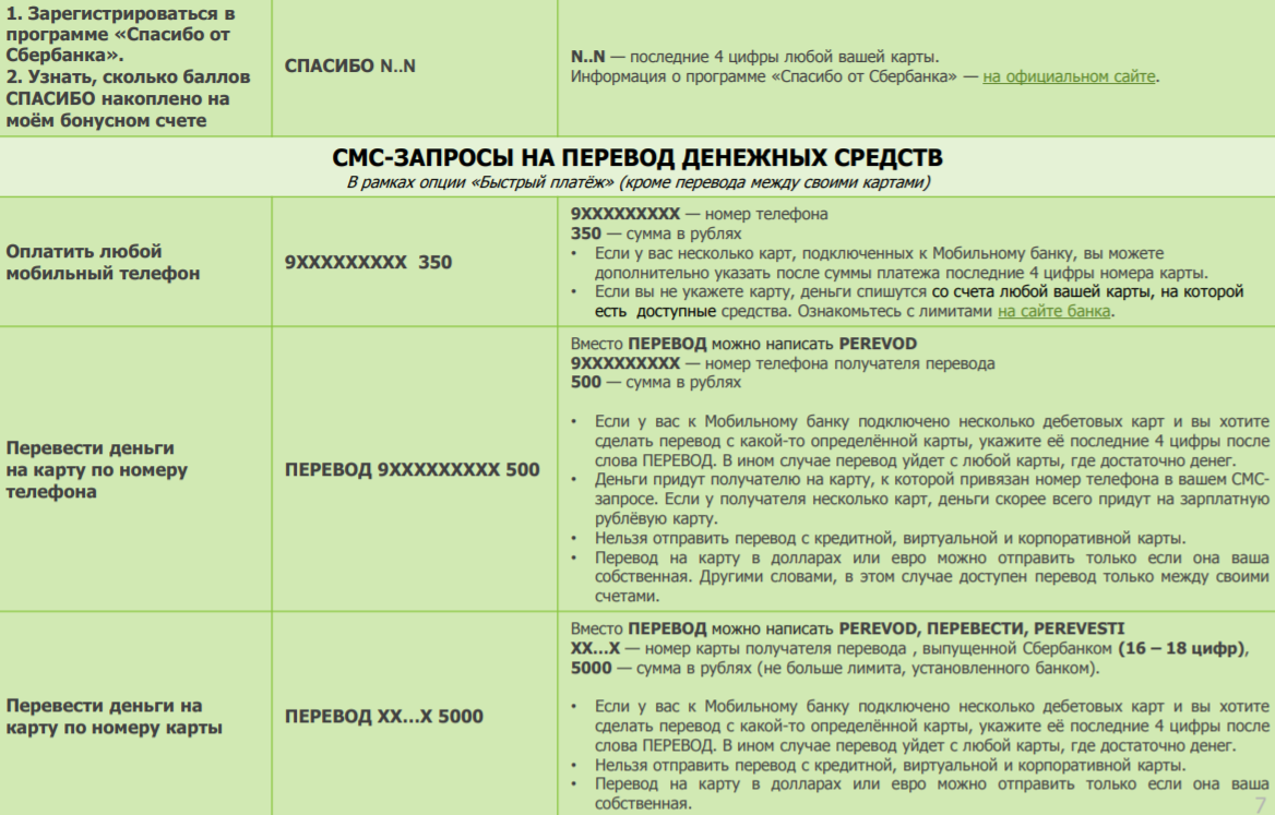 Как перевести деньги с мобильного телефона на телефон без комиссии?