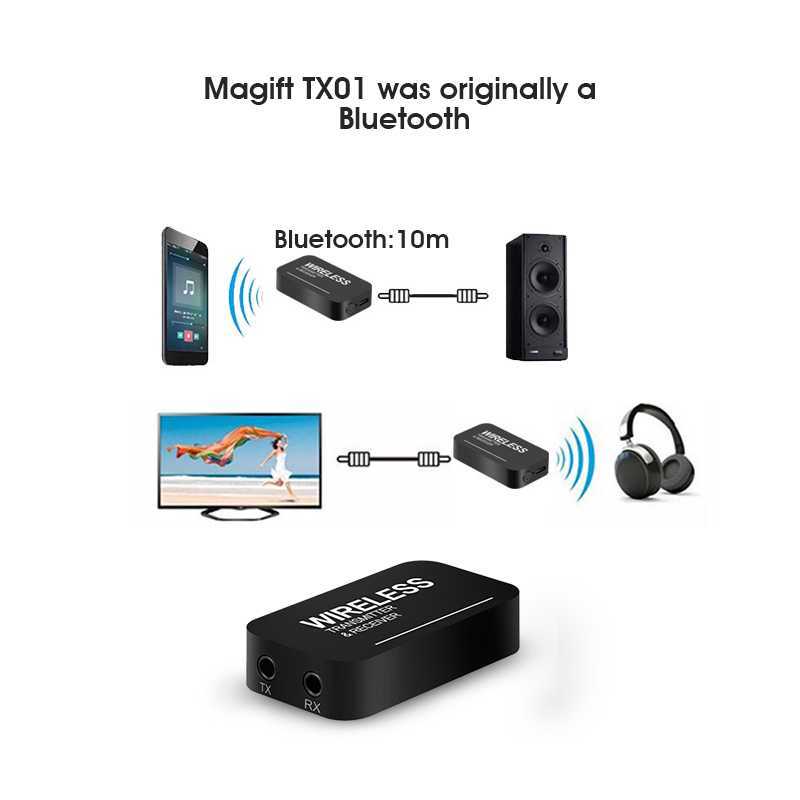 Как добавить bluetooth на любой телевизор!