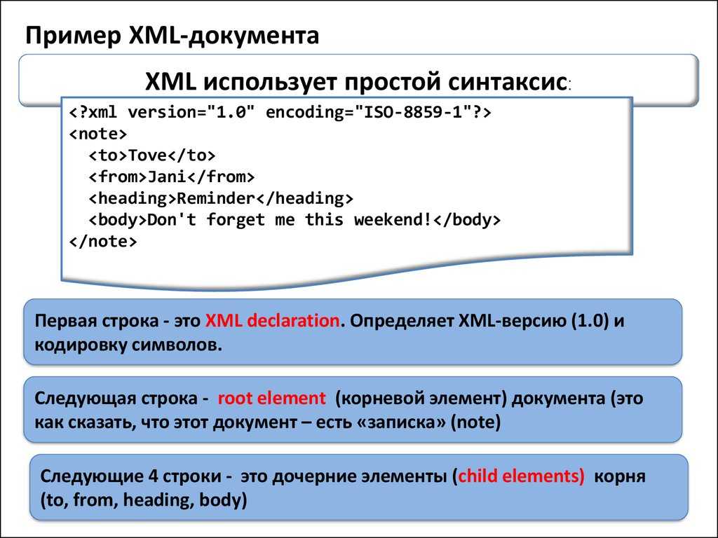 Основы работы с xml