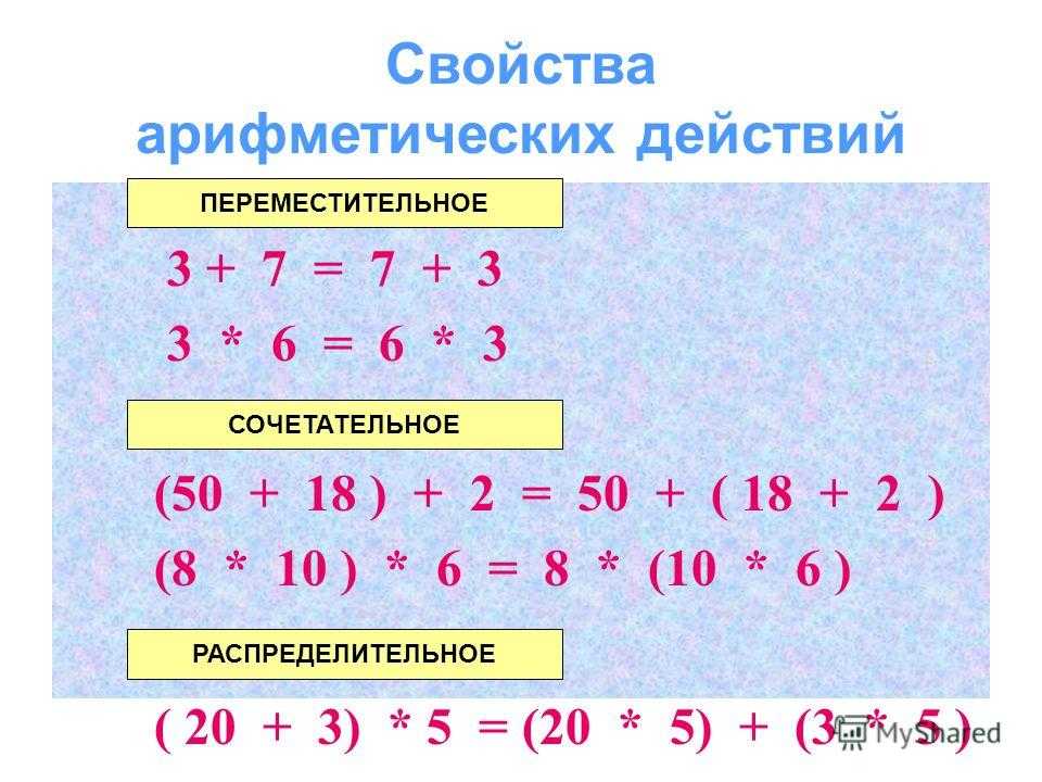 Как быстро считать в уме: приемы устного счета больших чисел