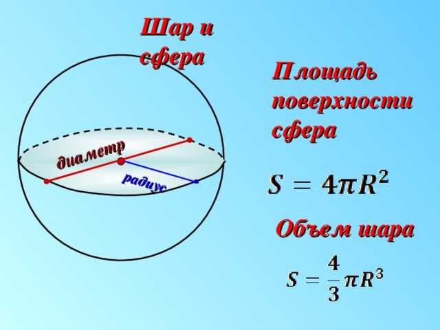 Сфера объем и площадь. сфера, шар, сегмент и сектор