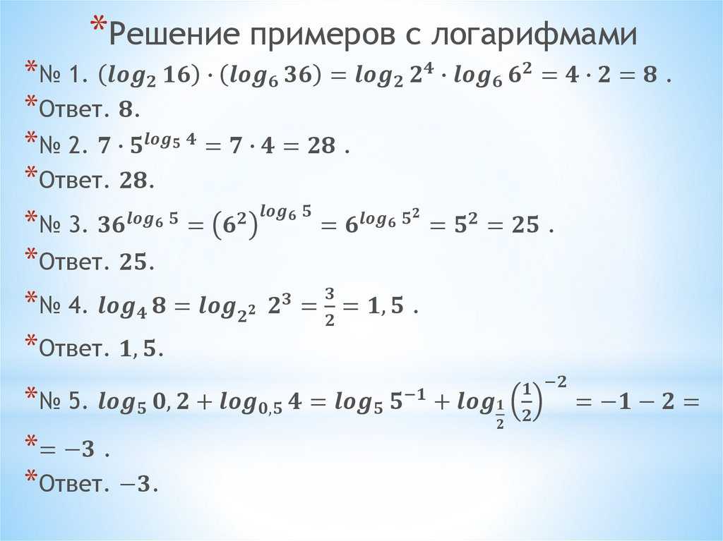 Что такое логарифмы? узнайте их свойства и формулы - узнай что такое