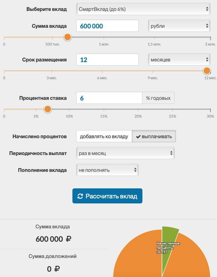 Как посчитать проценты по вкладу легко и быстро