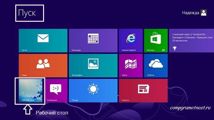 Восемь ключевых отличий windows 8