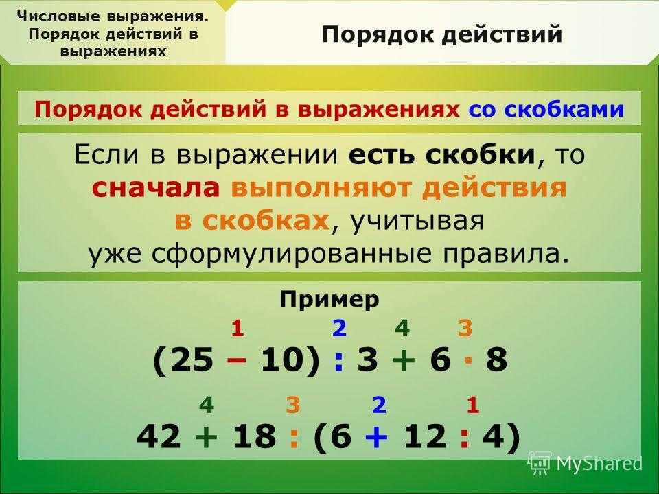 Урок 3: квадратный корень - 100urokov.ru