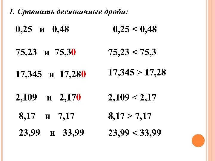 Десятичные дроби — для чайников