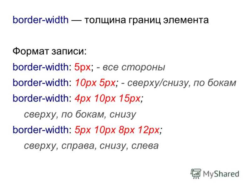 Таблицы в html