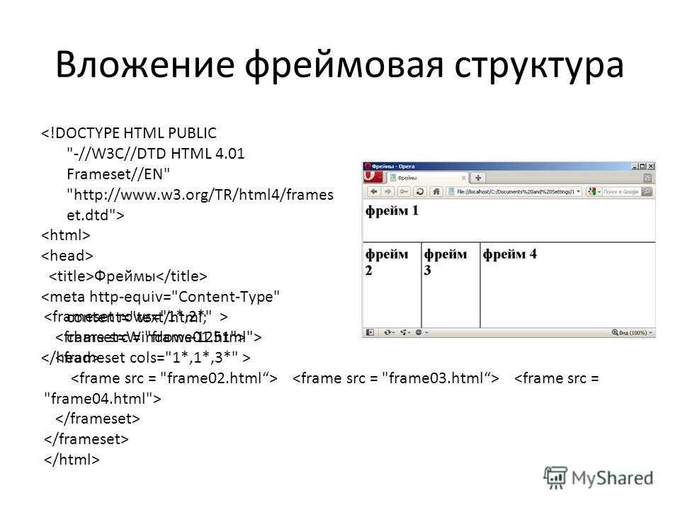 Фреймы (теги frame, frameset, noframe, iframe)