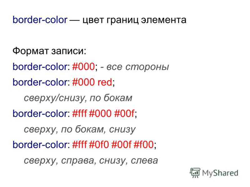 Css border, примеры. как сделать рамку (границу) в html
