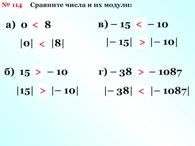 Сложение и вычитание отрицательных чисел калькулятор
