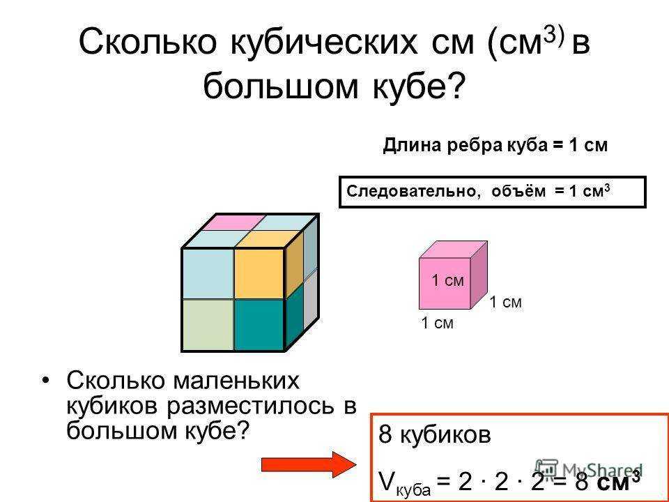 0.01 куба