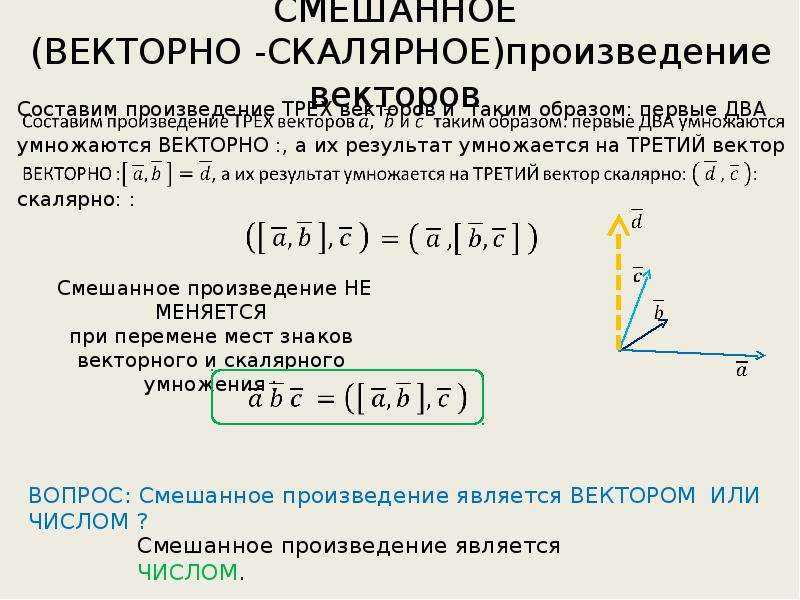 Свойства скалярного произведения векторов