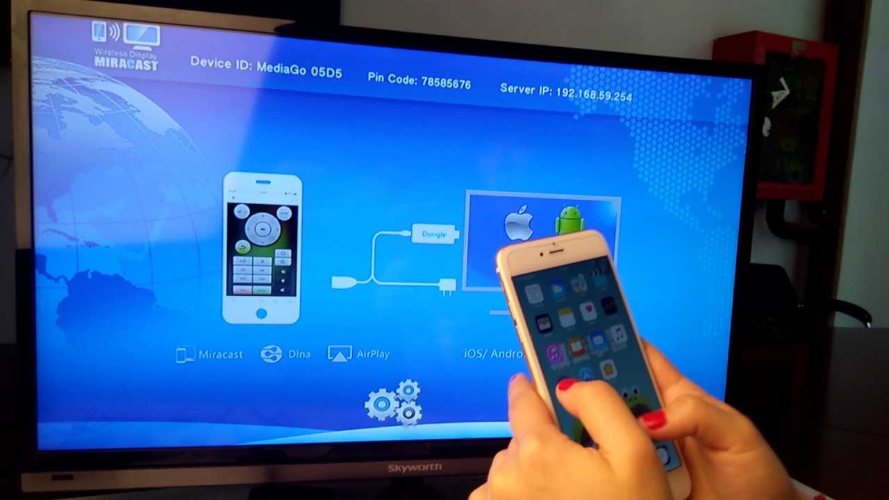 Видео на телевизор с телефона по wifi