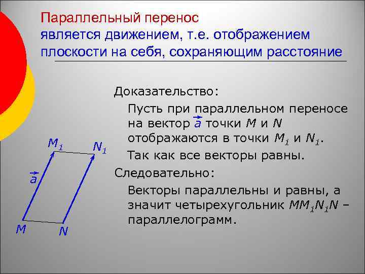 Коллинеарные векторы, как определить коллинеарность векторов