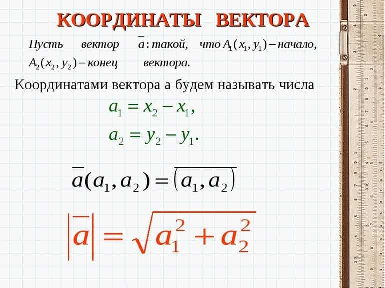 Урок 2: задачи в координатах - 100urokov.ru