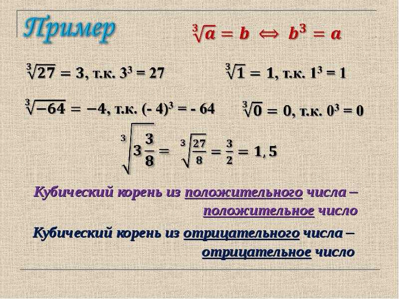 Графики и основные свойства элементарных функций