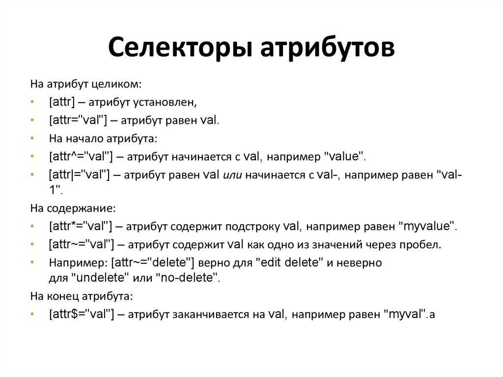 Селекторы атрибутов html