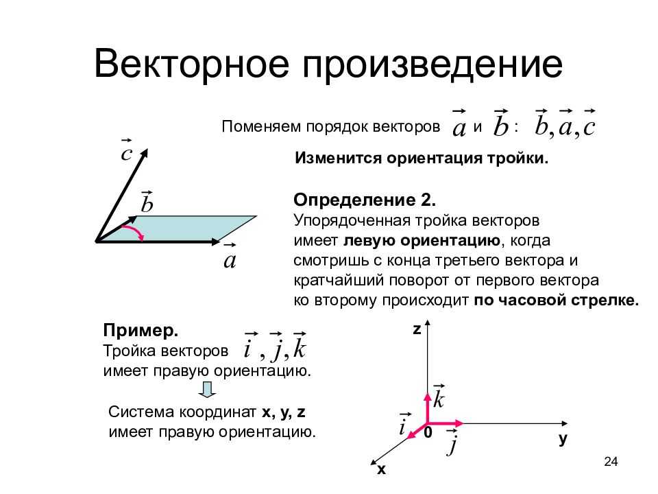 Определение произведения вектора. Пример левой тройки векторов. Векторное произведение левой тройки. Суммарное произведение векторов. Векторное произведение координаты Декартовы.
