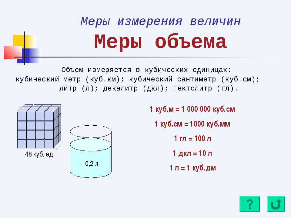 Конвертер миллилитров в литры онлайн — понятная калькуляция