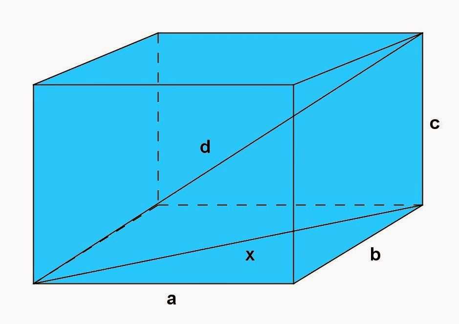Изобразить прямой параллелепипед. Параллелепипед это Геометрическая. Paralellopiped. Прямоугольный параллелеип. Прямоугольный параллелепипед фигура.