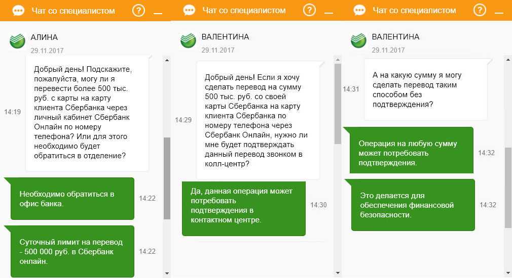 Лимиты юmoney на переводы через систему быстрых платежей