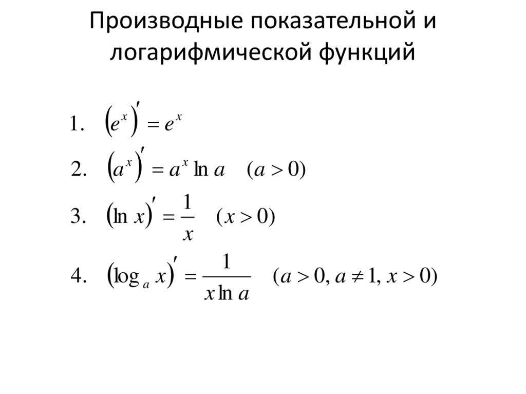 Производная функции — геометрический смысл и правила дифференцирования