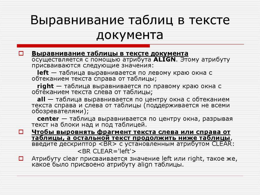 Разбираемся с vertical-align — веб-стандарты