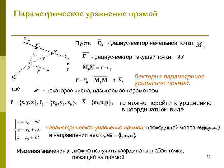 Аналитическая
геометрия
на плоскости презентация, доклад, проект