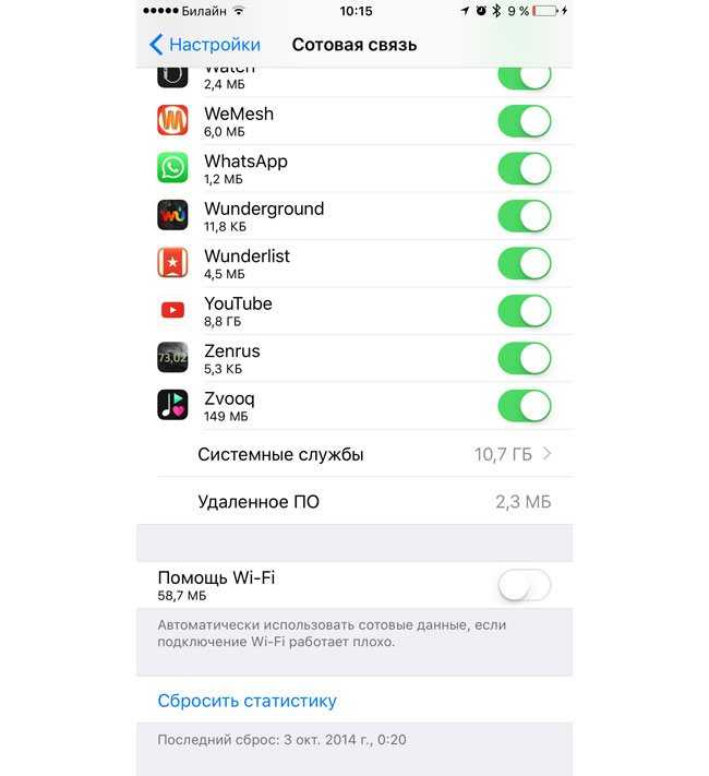 Что делать, если iphone показывает уведомление «слабая защита wi-fi»