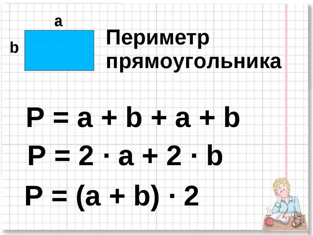 Что такое периметр? как найти периметр? vovet.ru