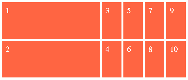 How to use table border collapse in html