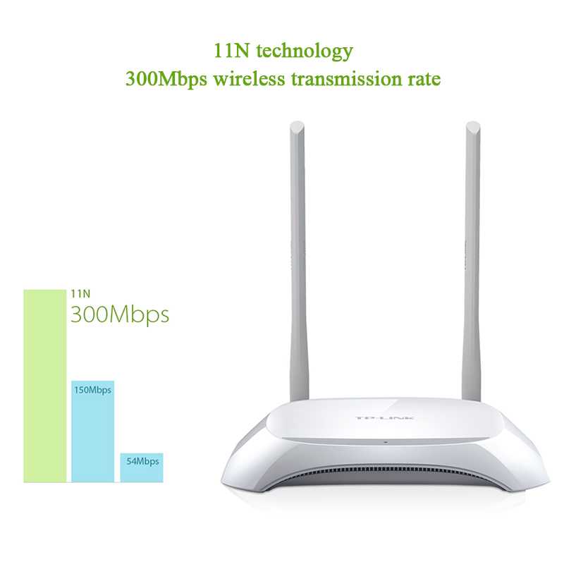 Как работает двухдиапазонный роутер wifi tp link archer