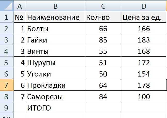 Умножение в excel. Формула умножения в excel столбец на столбец. Как умножить в экселе столбец. Формула умножения в экселе столбец на столбец. Как умножить ячейку на ячейку в экселе.