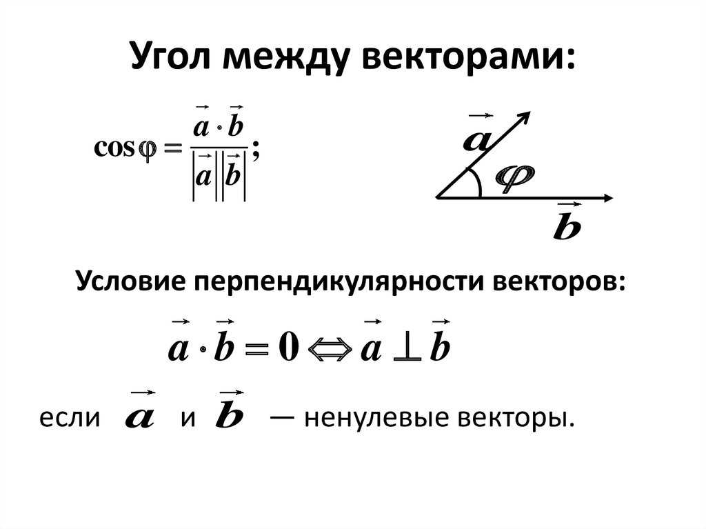 Скалярное произведение векторов: теория и решения задач