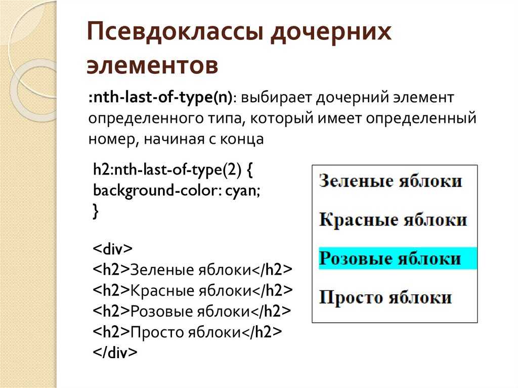 Псевдоэлементы, которых не может быть