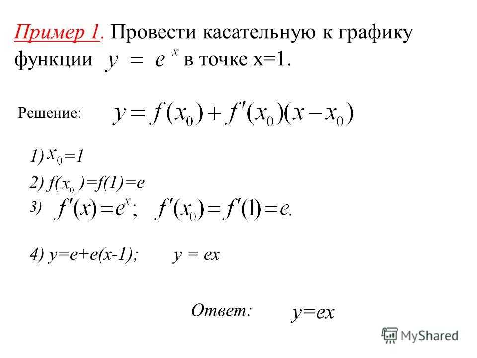Таблица производных и правила дифференцирования функций