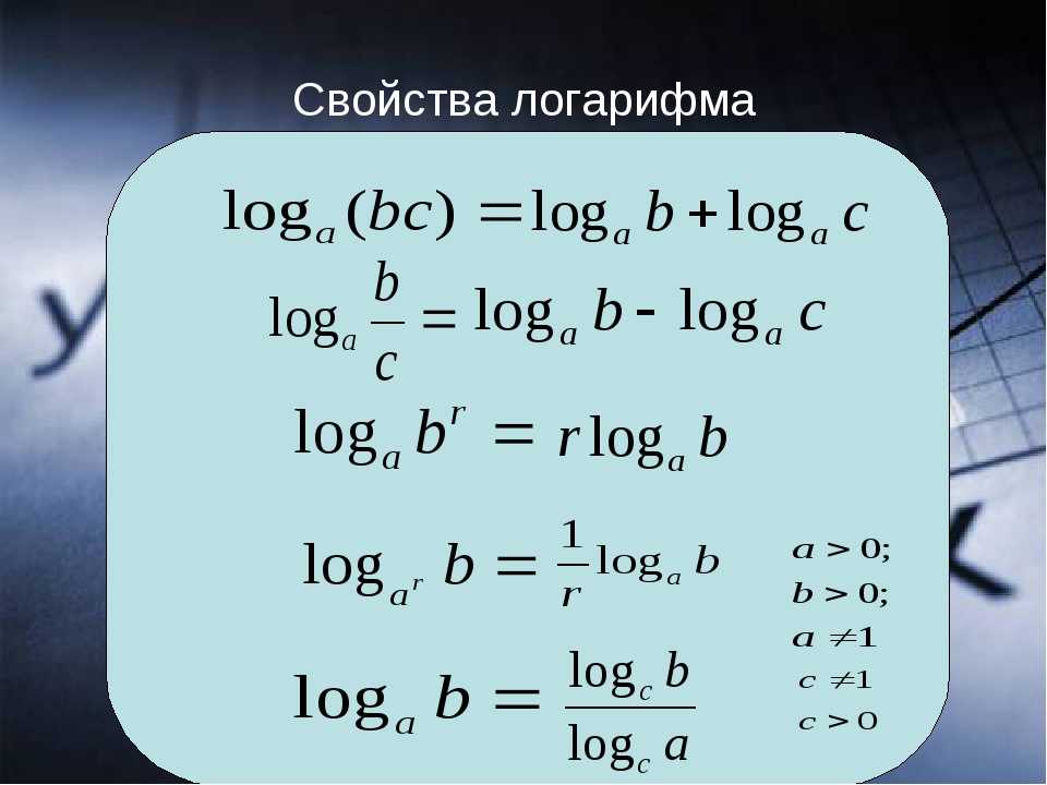 10 формул логарифмов. Формулы логарифмов. Перечислите основные свойства логарифмов. Формула отношения логарифмов. Операции над логарифмами.