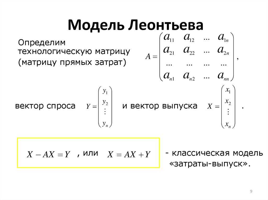 История появления алгебры как науки