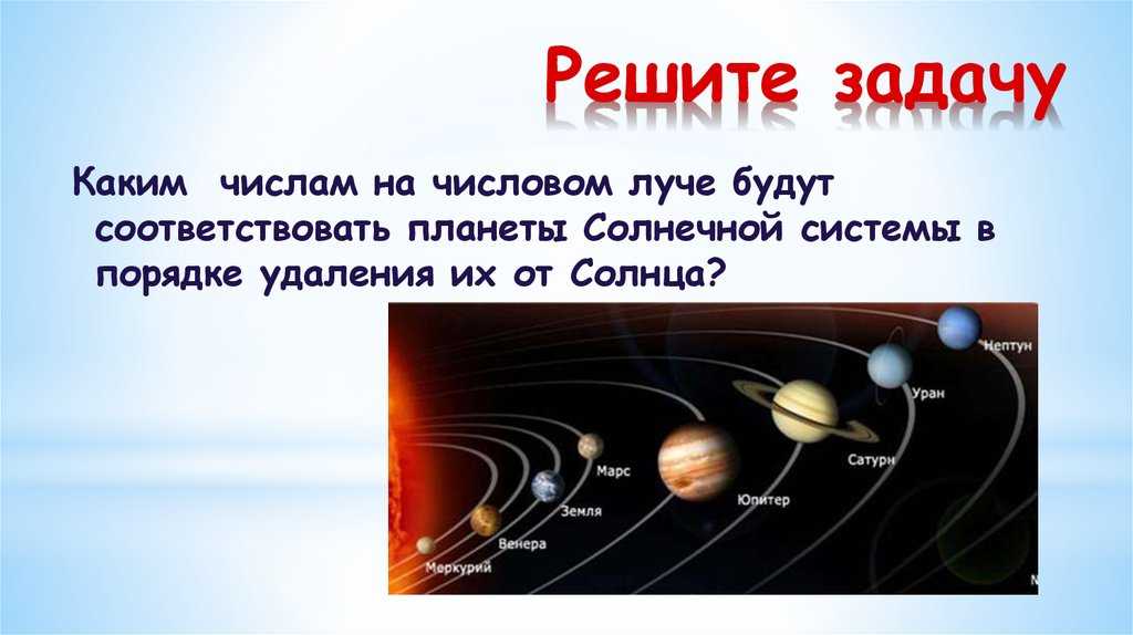 Расстояние планет от солнца, таблица | сайт про космос и вселенную