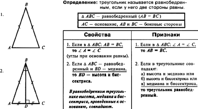 § 2. медианы, биссектрисы и высоты треугольника / геометрия 7-9